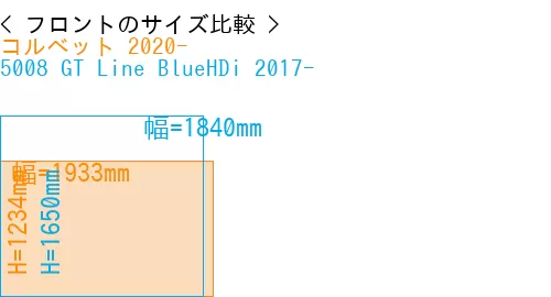 #コルベット 2020- + 5008 GT Line BlueHDi 2017-